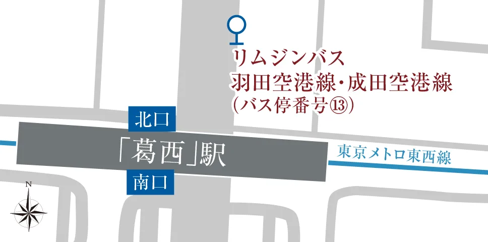 バス停概念図
