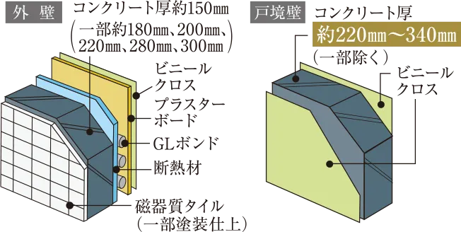 ※国土地理院・地理院地図(電子国土Web)より