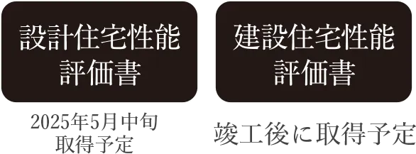 住宅性能評価（設計・建設）