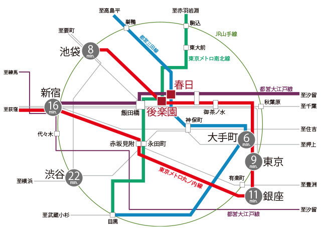 交通路線図