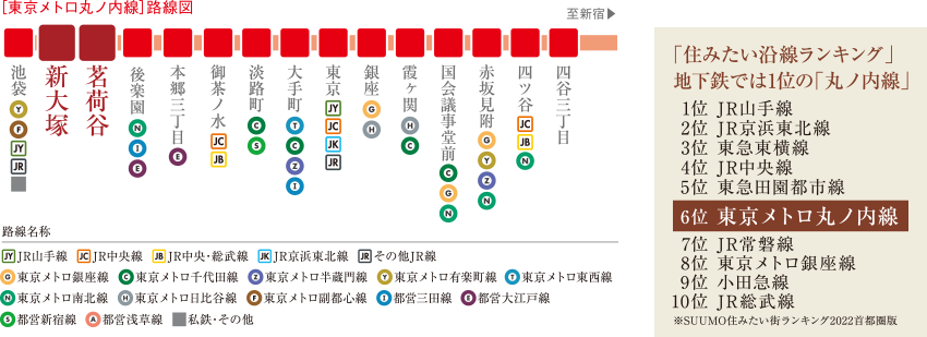 路線図