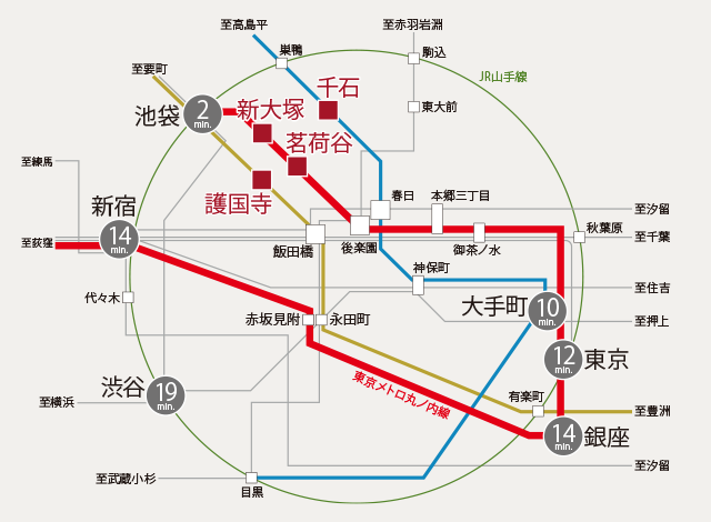 交通路線図